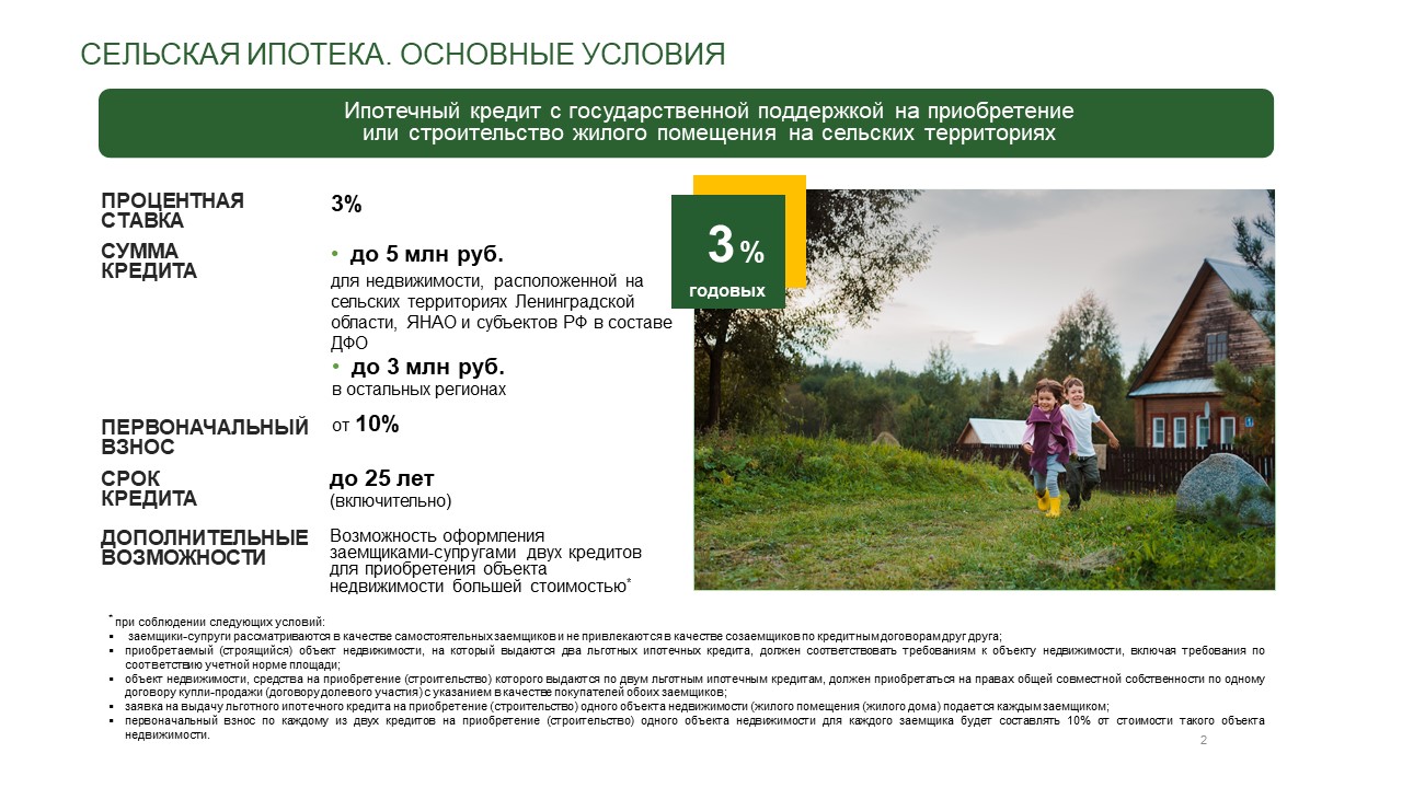 Где в Ленинградской области действует Сельская ипотека. Сельская ипотека 2024 Новосибирск. Odotobri rural Bank Ltd.